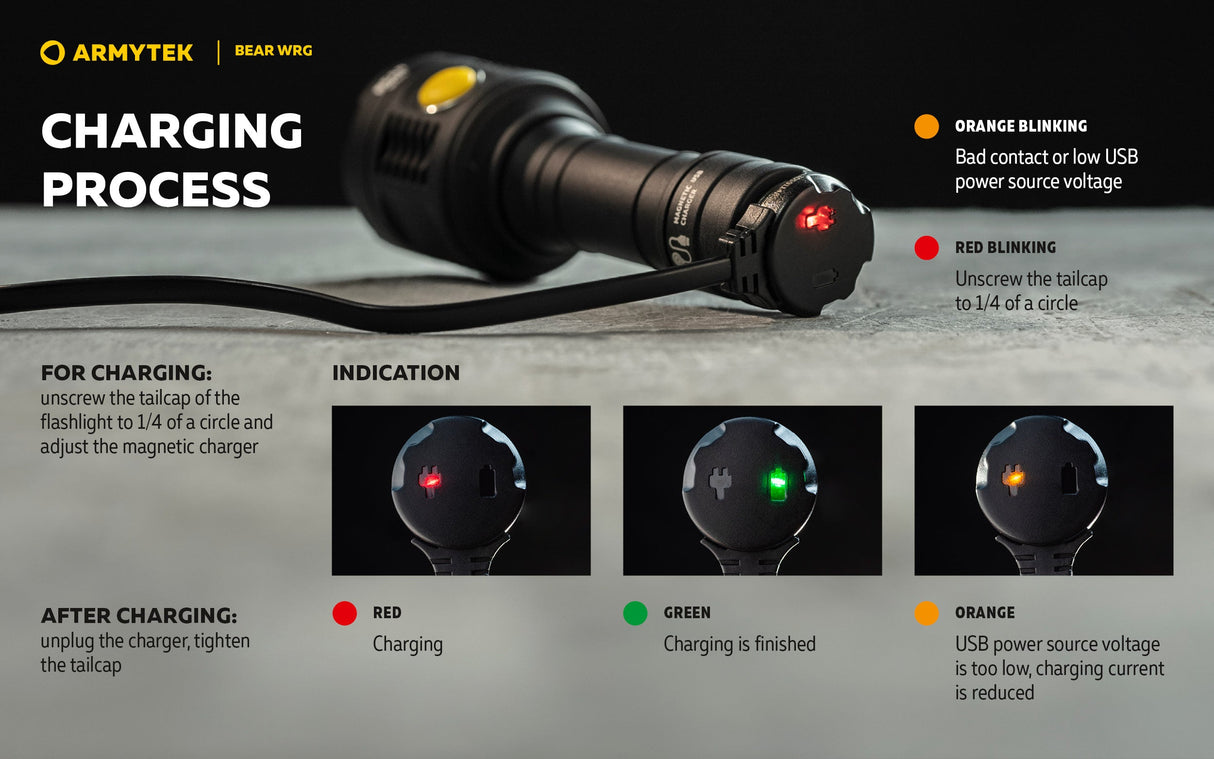 Armytek Bear WRG Rechargeable LED Torch