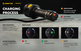 Armytek Bear WRG Rechargeable LED Torch