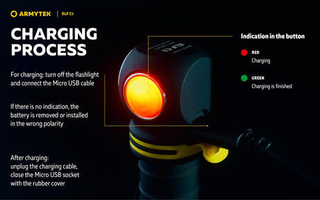 Armytek Elf C1 EDC Rechargeable LED Torch