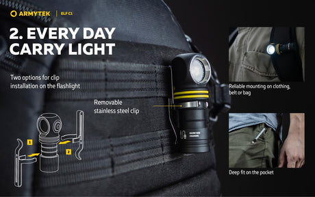 Armytek Elf C1 EDC Rechargeable LED Torch