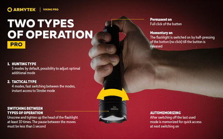 Armytek Viking Pro Tactical Rechargeable LED Torch