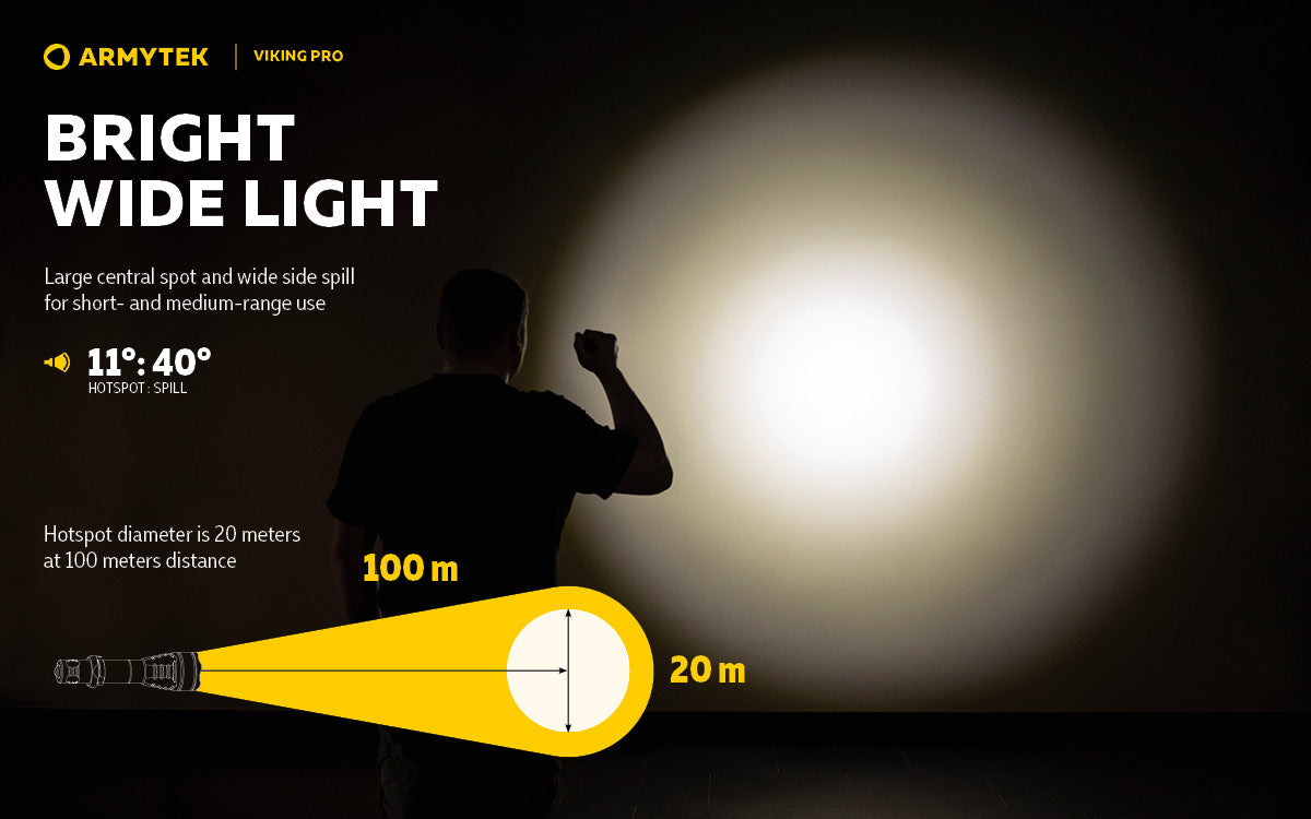 Armytek Viking Pro Tactical Rechargeable LED Torch