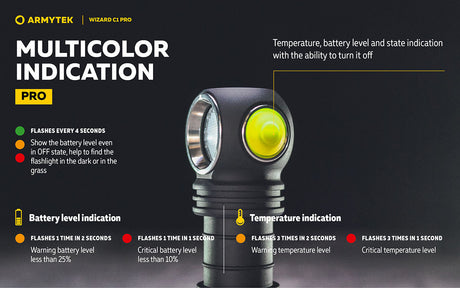 Armytek Wizard C1 Pro Multipurpose Rechargeable LED Torch