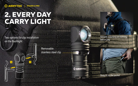 Armytek Wizard C1 Pro Multipurpose Rechargeable LED Torch