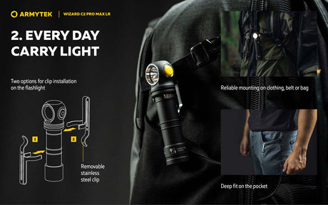 Armytek Wizard C2 Pro Max LR Multipurpose Rechargeable LED Torch