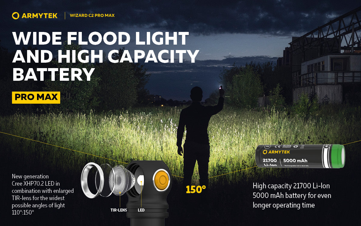 Armytek Wizard C2 Pro Max Multipurpose Rechargeable LED Torch