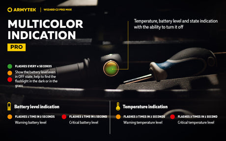 Armytek Wizard C2 Pro Max Multipurpose Rechargeable LED Torch