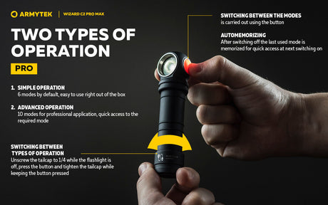 Armytek Wizard C2 Pro Max Multipurpose Rechargeable LED Torch