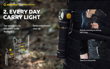 Armytek Wizard C2 Pro Max Multipurpose Rechargeable LED Torch