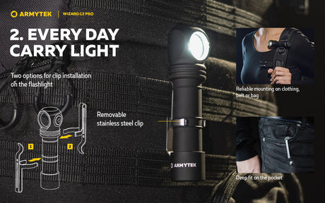 Armytek Wizard C2 Pro Multipurpose Rechargeable LED Torch