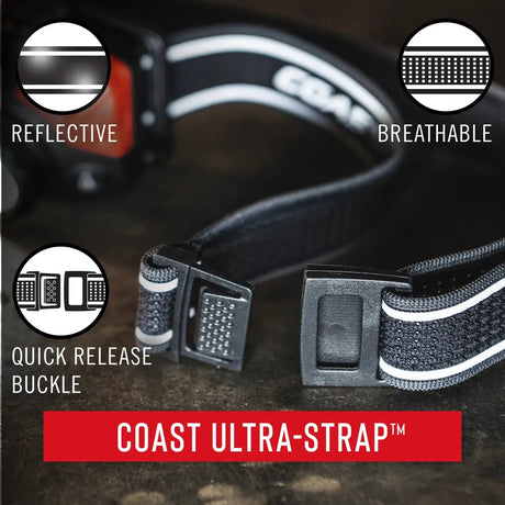 Coast FL75 Tri Colour Focusing LED Head Torch