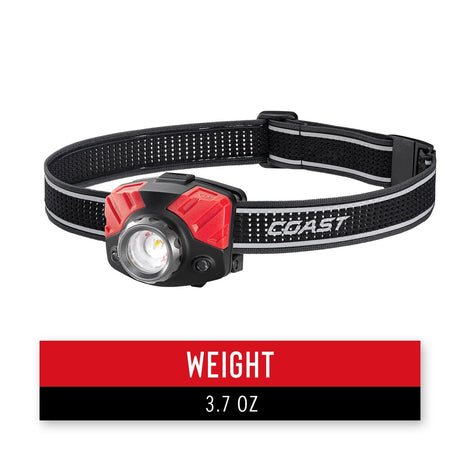 Coast FL75 Tri Colour Focusing LED Head Torch