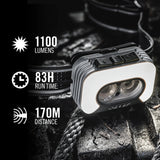 Coast RL35R Voice Activated Rechargeable LED Head Torch