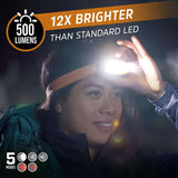 Energizer HDL40 500 Lumen LED Head Torch