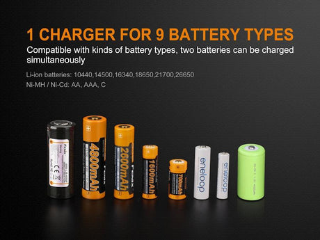 Fenix ARE-A2 Dual Bay Li-ion/NiMH Battery Charger