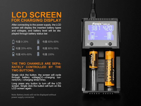 Fenix ARE-A2 Dual Bay Li-ion/NiMH Battery Charger