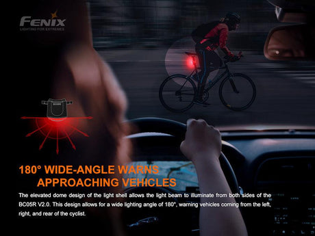 Fenix BC05R V2.0 Rechargeable Rear Red LED Bike Light