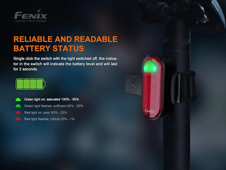 Fenix BC05R V2.0 Rechargeable Rear Red LED Bike Light