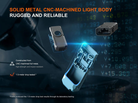 Fenix E06R Rechargeable LED Key Ring Torch and Laser