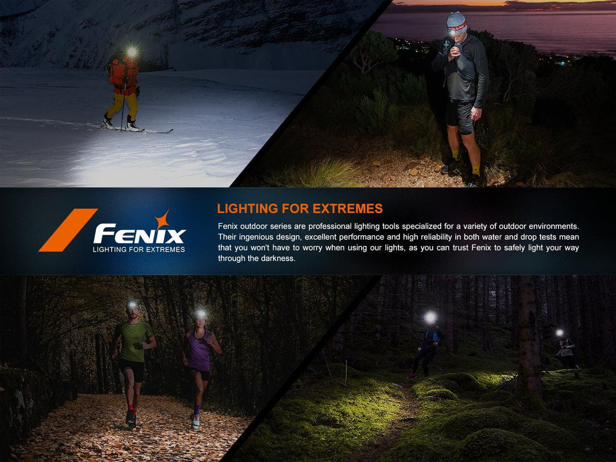 Fenix HL18R-T V2 Trail Running Rechargeable LED Head Torch