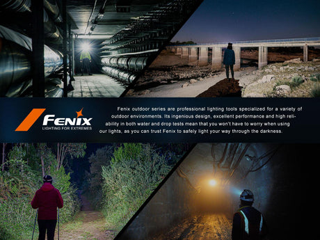 Fenix HL45R Rechargeable Focusing LED Head Torch