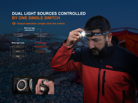 Fenix HM23 V2 LED Head Torch