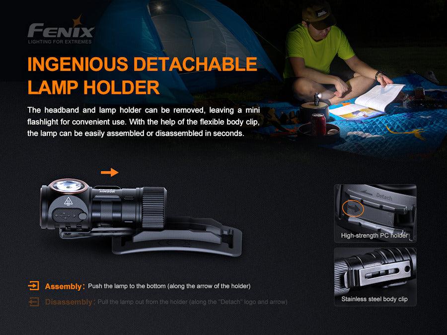 Fenix hm50r deals