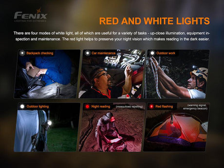 Fenix HM50R V2.0 Rechargeable LED Head Torch