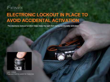 Fenix HM50R V2.0 Rechargeable LED Head Torch