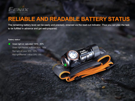 Fenix HM50R V2.0 Rechargeable LED Head Torch