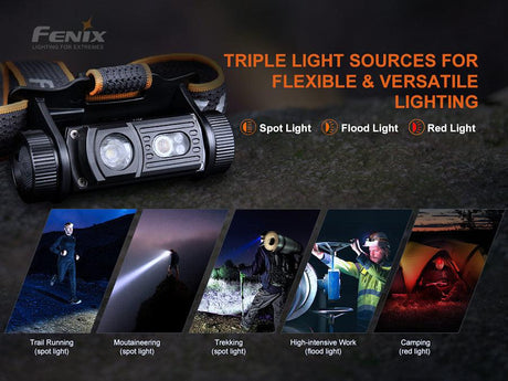 Fenix HM60R Rechargeable LED Head Torch