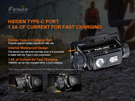 Fenix HM60R Rechargeable LED Head Torch