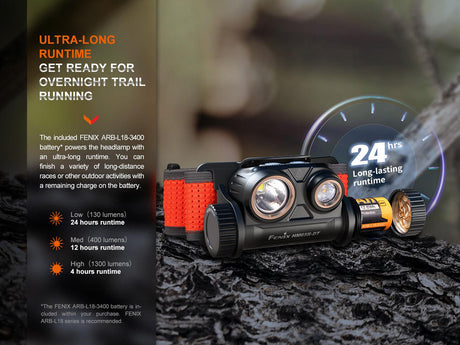 Fenix HM65R-DT Trail Running Rechargeable LED Head Torch