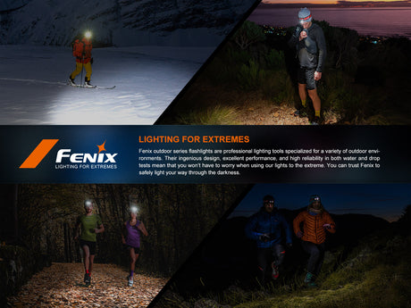 Fenix HM65R-T V2.0 Trail Running Rechargeable LED Head Torch