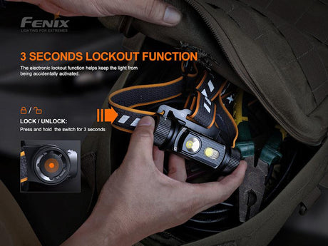 Fenix HM70R Rechargeable LED Head Torch