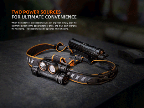 Fenix HM75R Dual Power Source Industrial Head Torch (with battery extender)