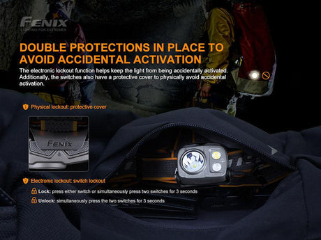 Fenix HP25R V2.0 Rechargeable LED Head Torch