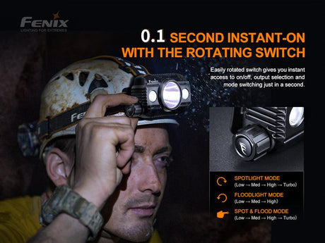 Fenix HP30R V2.0 Rechargeable LED Head Torch