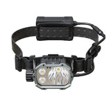 Fenix HP35R SAR Rechargeable LED Head Torch