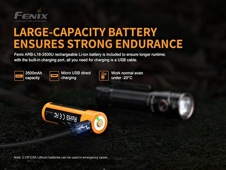 Fenix LD30 LED Torch