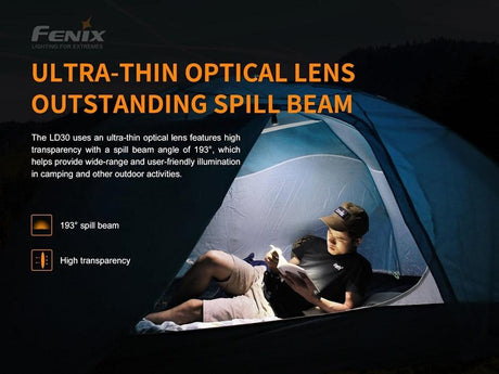 Fenix LD30 LED Torch