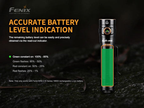 Fenix LD30 LED Torch