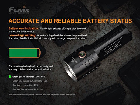 Fenix LR35R Rechargeable LED Searchlight