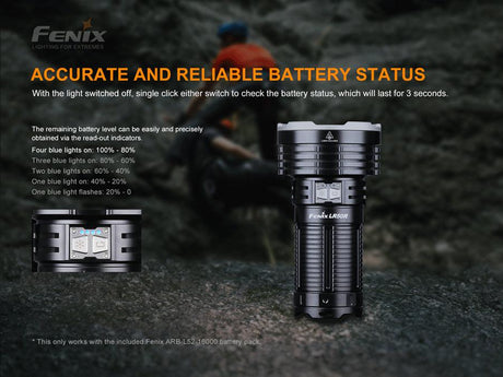 Fenix LR50R Rechargeable LED Searchlight