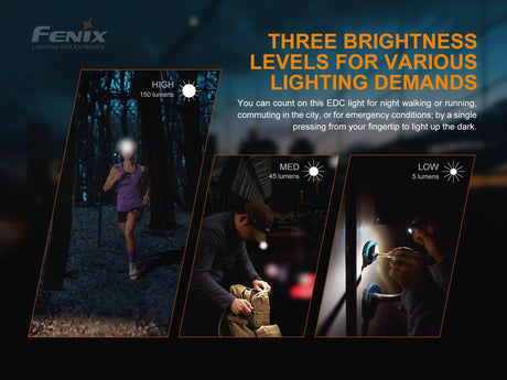 Fenix Mini-Lite Rechargeable Multipurpose LED Torch