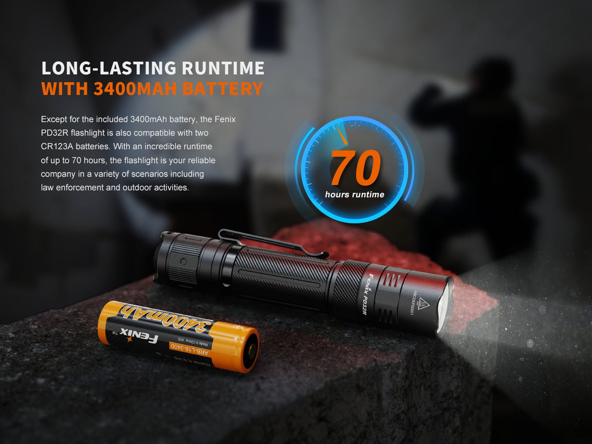 Fenix PD32R LED Torch