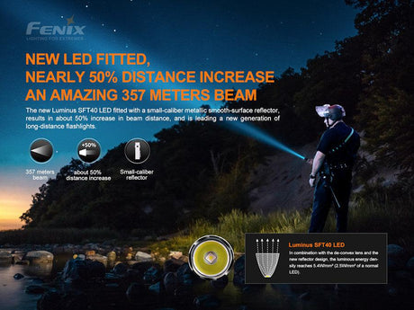 Fenix PD35 V3.0 LED Torch