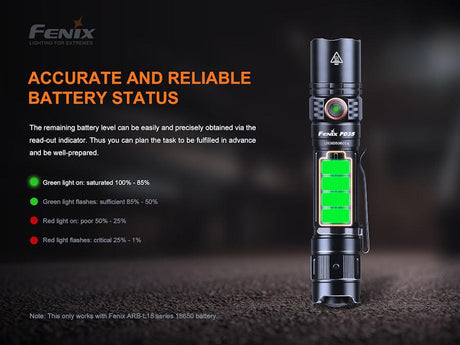 Fenix PD35 V3.0 LED Torch