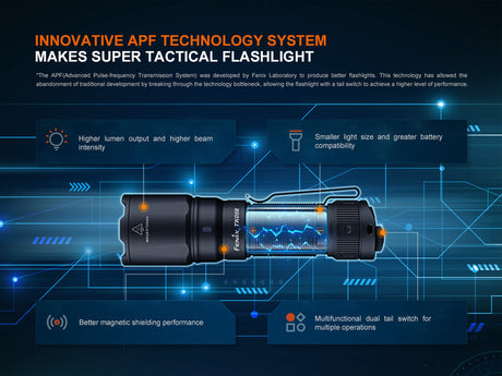 Fenix TK05R Rechargeable Tactical LED Torch