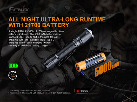 Fenix TK16 V2.0 LED Torch